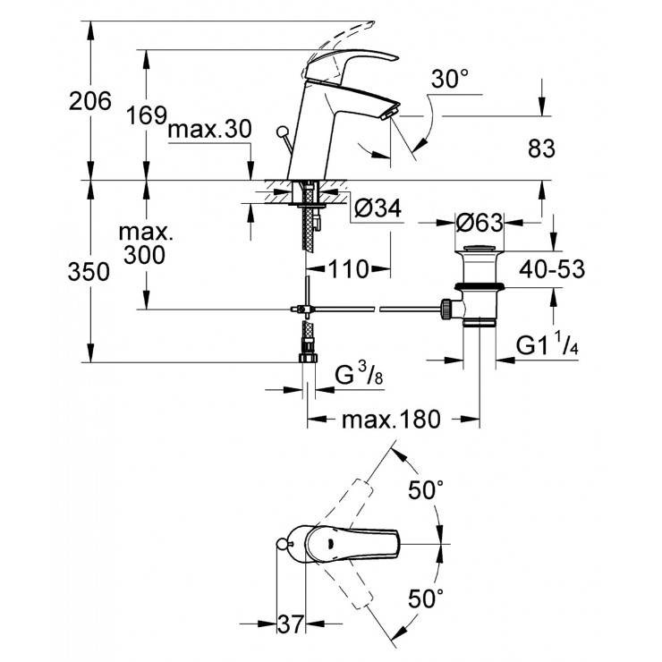 Vòi Chậu Grohe Eurosmart M-Size 23322001 Nóng Lạnh