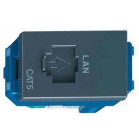 Ổ Cắm Data CAT5 Panasonic WEV2488H-CAT5 Dòng Wide 