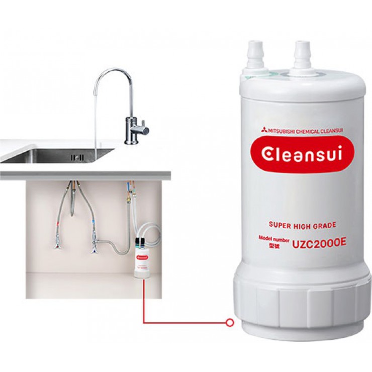 Máy Lọc Nước Mitsubishi Cleansui EU101