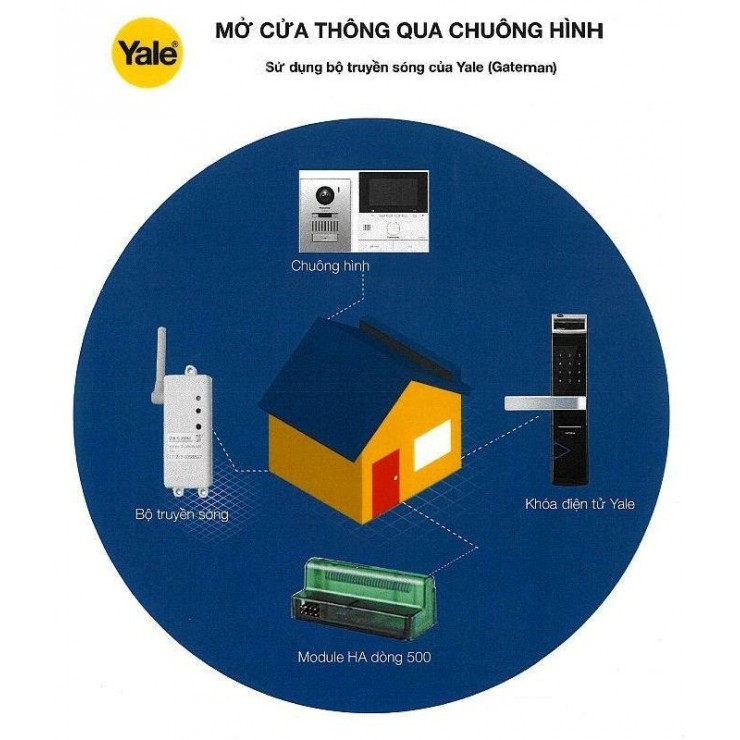 Sóng điện từ là gì Đặc tính và ứng dụng của Sóng điện từ #27 Sóng điện từ là gì Đặc tính và ứng dụng của Sóng điện từ