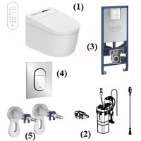 Bồn Cầu Thông Minh Grohe 102915SH00/1029950200/39596000/37624000/3855800M Treo Tường