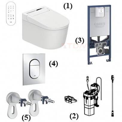 Bồn Cầu Thông Minh Grohe 102915SH00/1029950200/39596000/37624000/3855800M Treo Tường