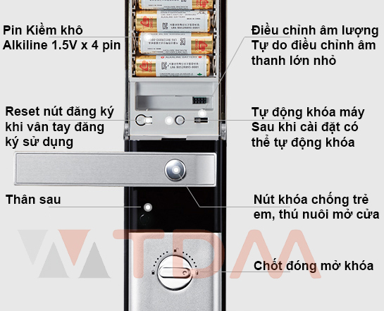Chi tiết sản phẩm khóa YDM 3109 mặt sau