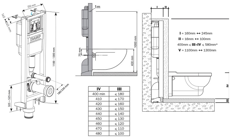 Bản vẽ két nước và khung âm tường SIAMP BCU 6030