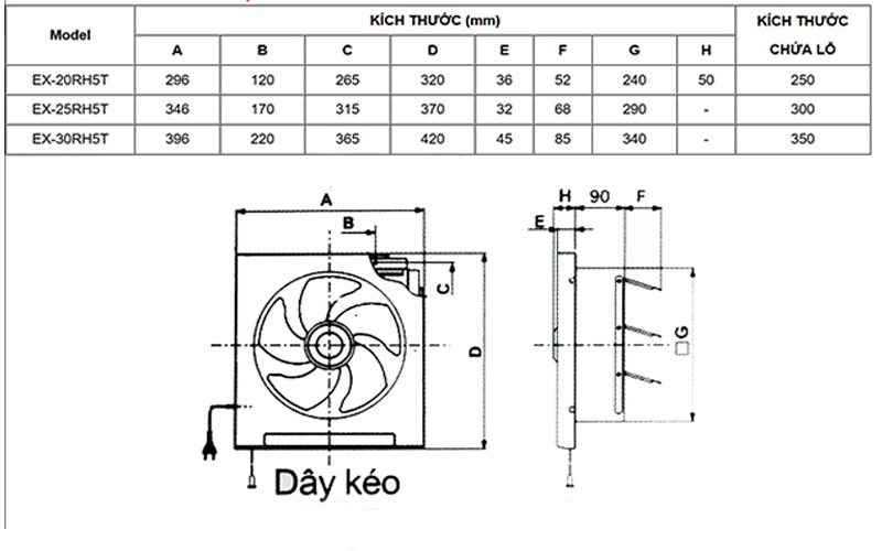 Bản vẽ kỹ thuật quạt hút thông gió ốp tường 2 chiều EX-20RH5T Mitsubishi