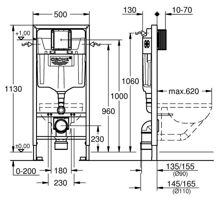 Bản vẽ kích thước két nước âm tường 38528001 Grohe