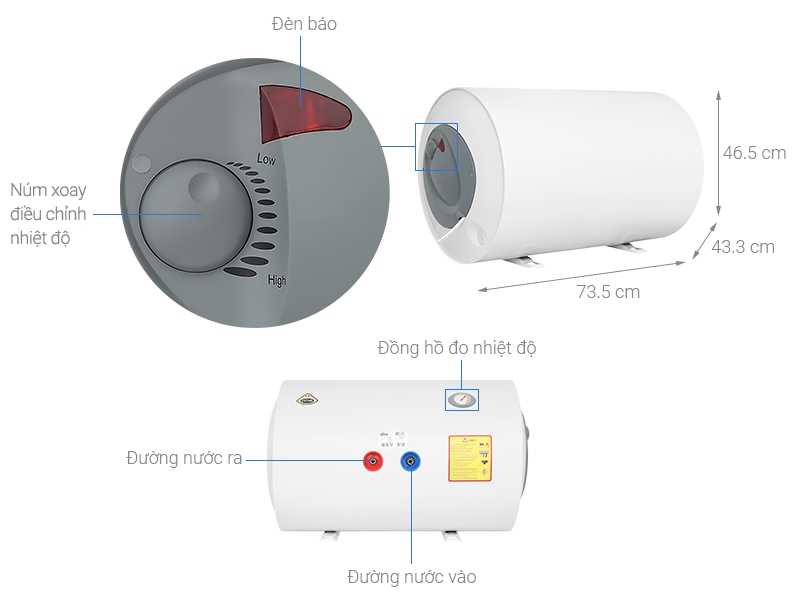 Thông số máy nước nóng gián tiếp 80L 