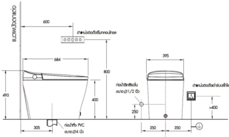 Bản vẽ kích thước bàn cầu Cotto C10122 WH GG