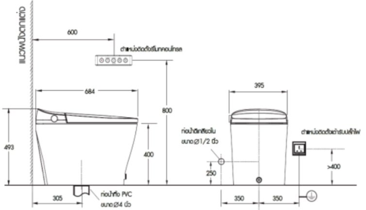 Bản vẽ kích thước bàn cầu Cotto C10122 WH SR