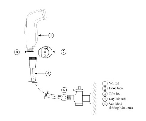 Bản vẽ vòi xịt vệ sinh Inax CFV105MP dây trơn