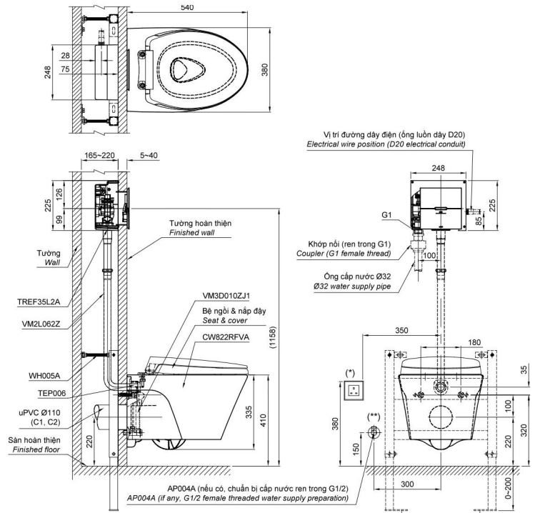 Bản vẽ kỹ thuật xí bệt CW822RFVA1+TC600VS+TREF35L2A+WH005A