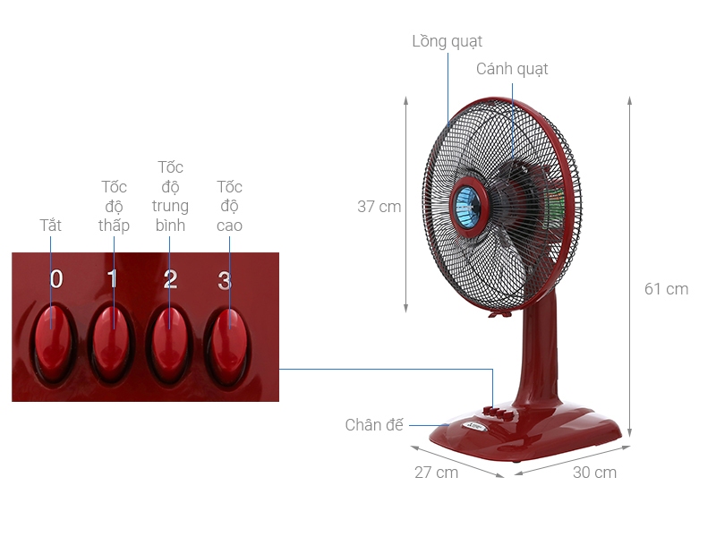 Bản vẽ kỹ thuật quạt điện Mitsubishi D12GA CYRD