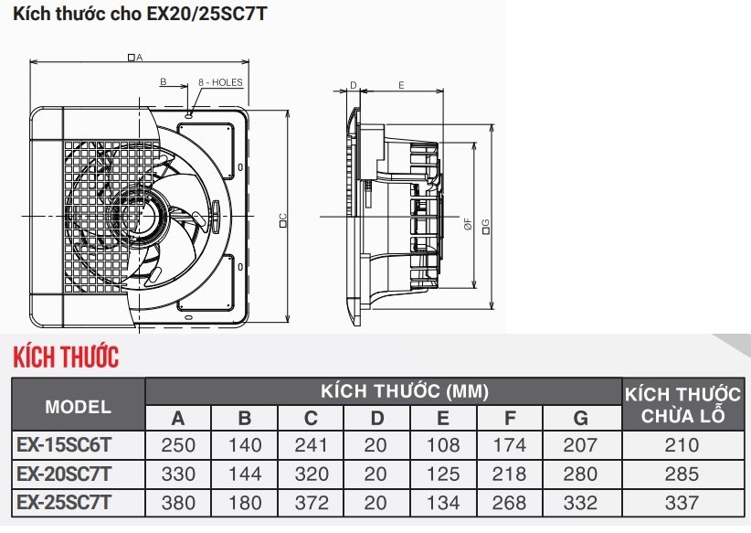 Bản vẽ kỹ thuật quạt hút thông gió âm trần EX25SC7T Mitsubishi