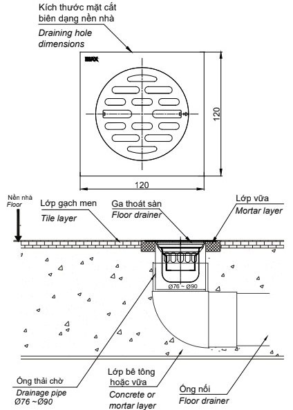 Bản vẽ kích thước phểu Inax FDV-12