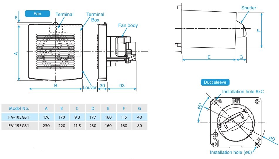 Bản vẽ kích thước Panasonic FV10EGS2