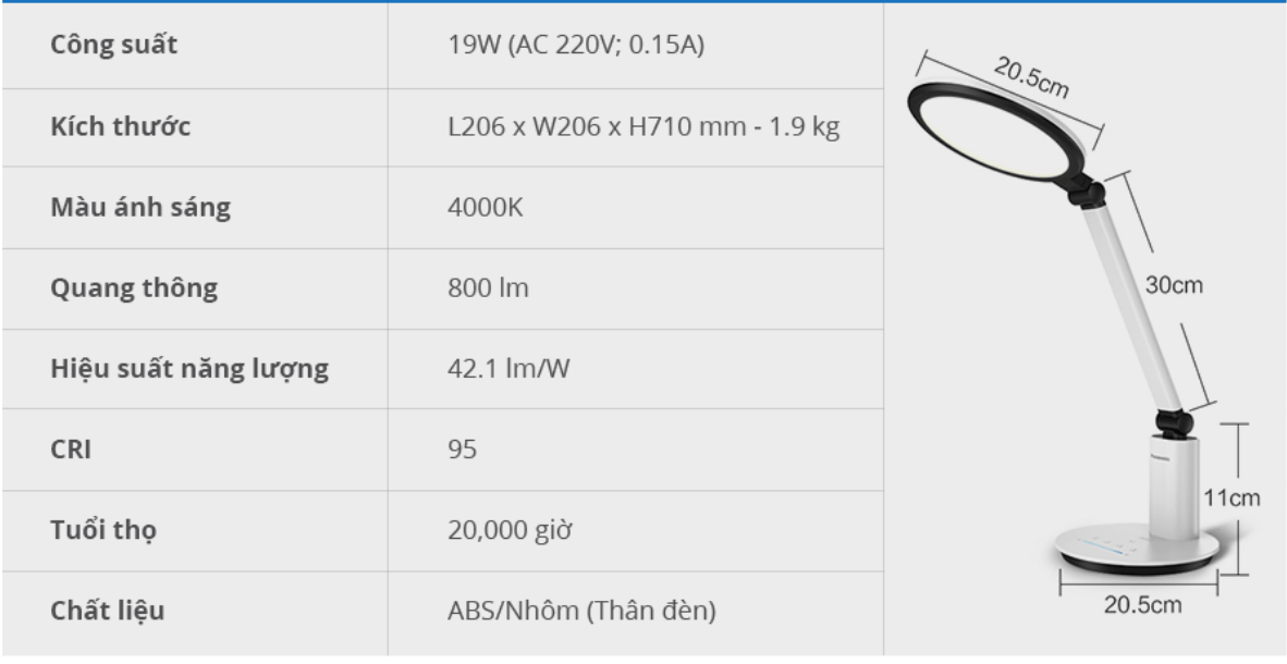 Thông số ky thông số kỹ thuật đèn led HHLT062319