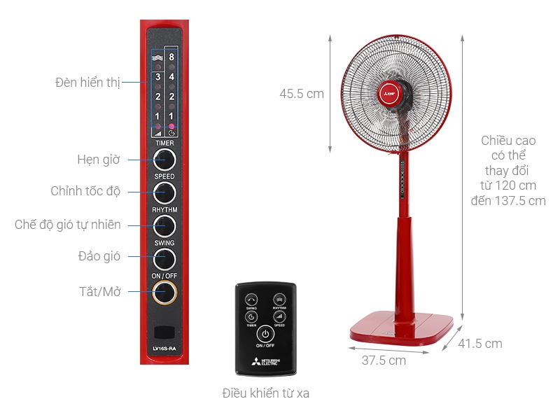 Chi tiết quạt đứng Mitsubishi Electric LV16S-RA