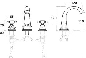 Bản vẽ kích thước vòi lavabo 3 lỗ Kanly GCB03