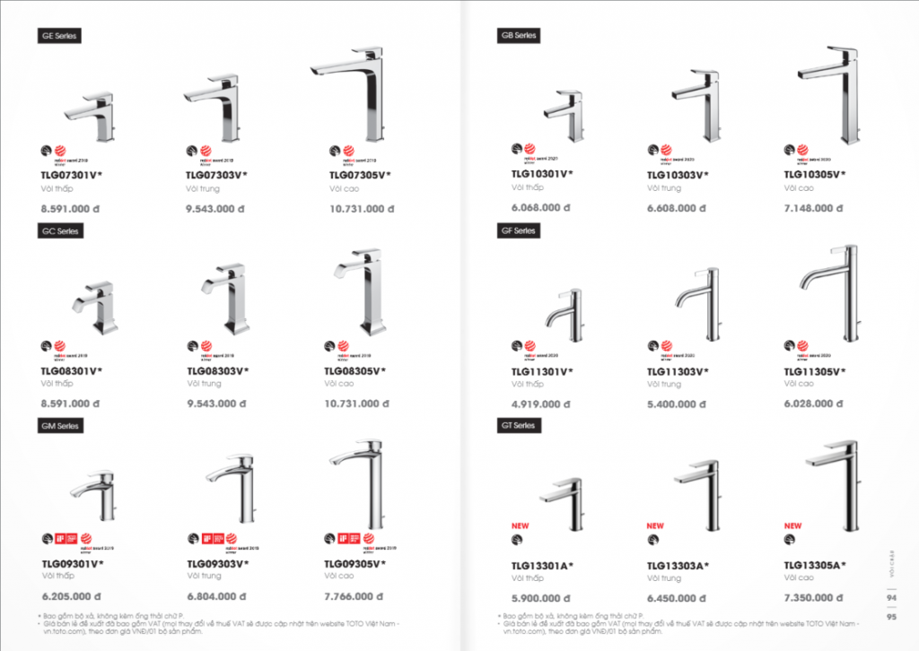 Một số vòi lavabo hot nhất của TOTO