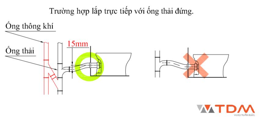 Kỹ thuật bố trí ống thoát cho bồn cầu thoát ngang