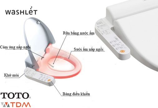 Hướng dẫn sử dụng nắp rửa điện tử