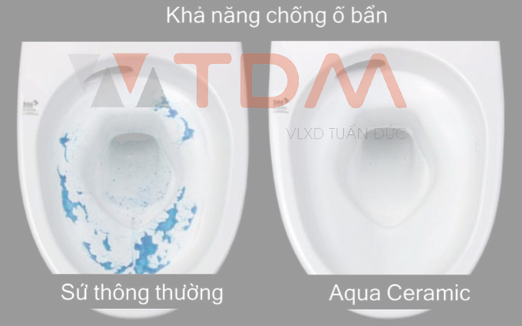 Bồn cầu INAX có những công nghệ nội bật nào