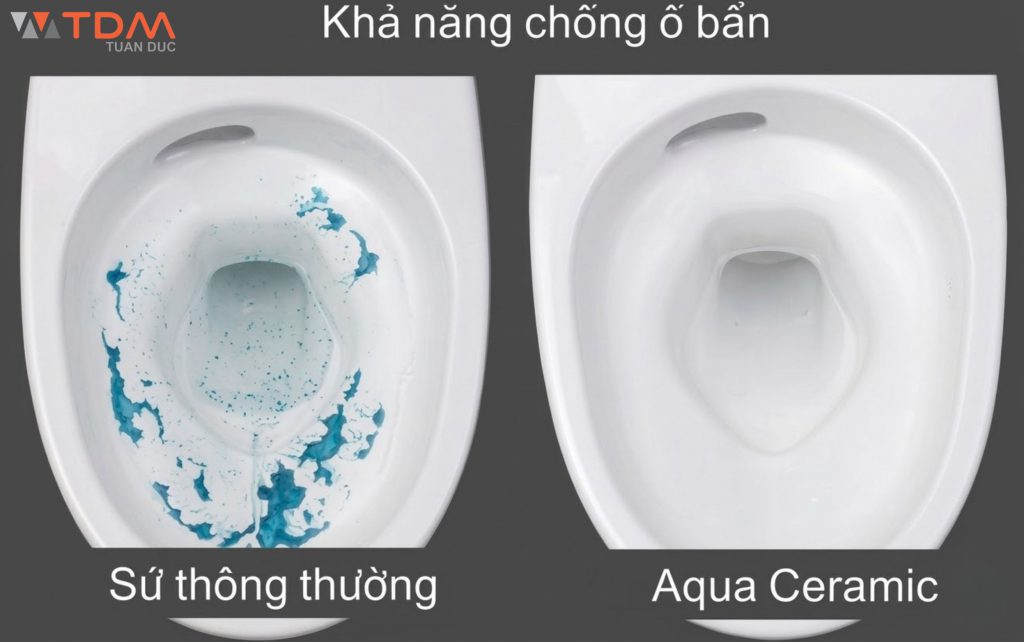Công nghệ men sứ Aqua Ceramic của bồn cầu Inax