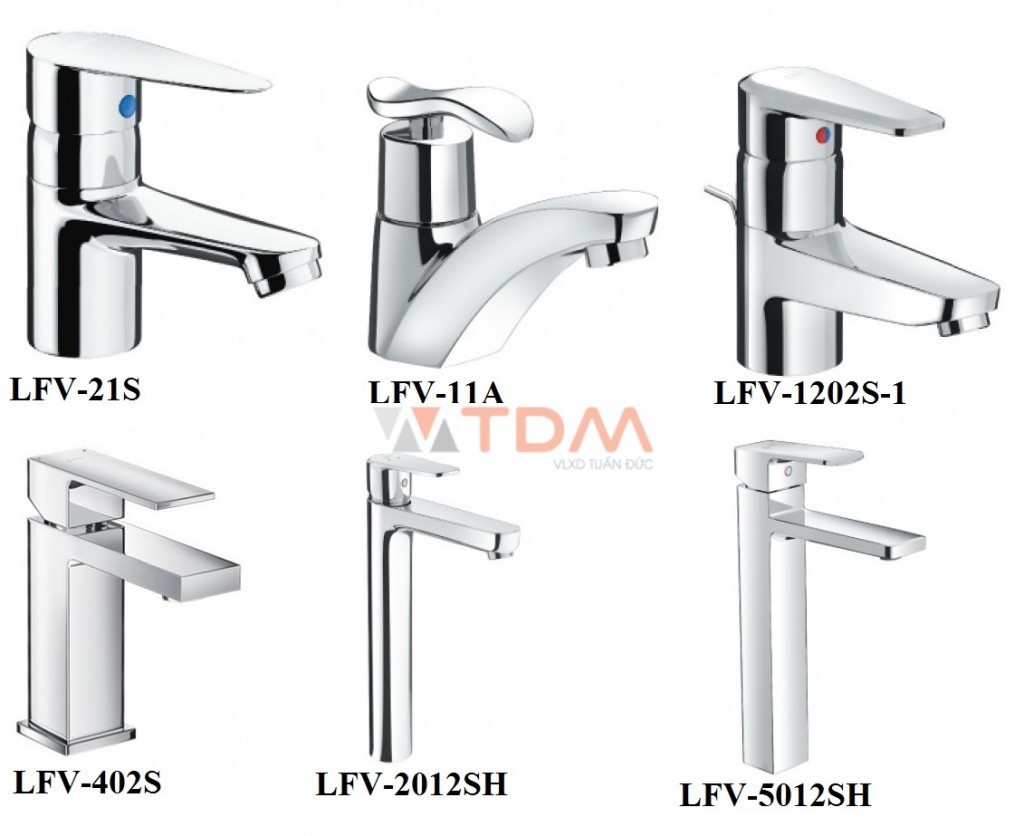 Báo giá vòi chậu rửa mặt lavabo INAX 2019