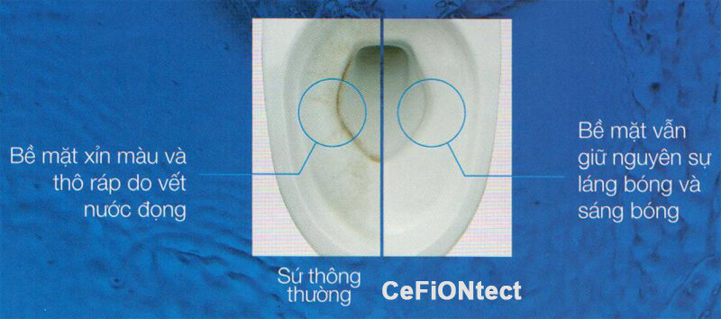 Công nghệ men chống bám bẩn CeFiONtect TOTO