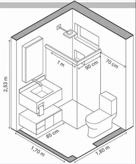 Diện tích nhà vệ sinh tối thiểu