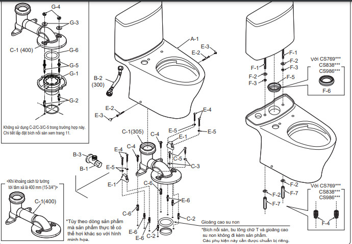 Sơ đồ phụ kiện lắp bồn cầu Toto