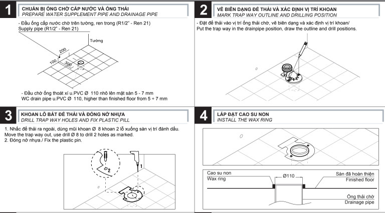 Lắp bồn cầu Inax đúng kỹ thuật