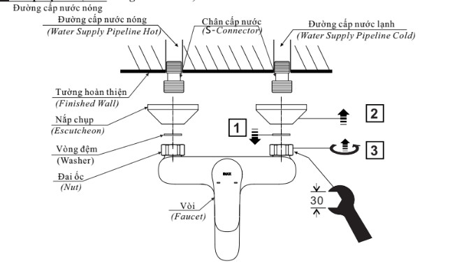 Cách lắp đặt sen tắm nóng lạnh