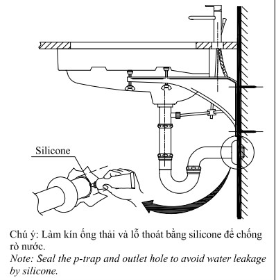 Lắp ống thải cho lavabo