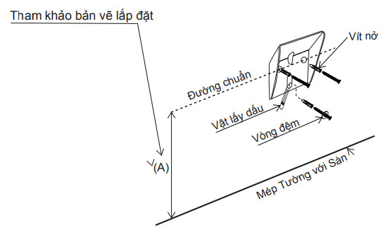 lắp lavabo treo tường đúng cách