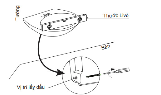 cách lắp đặt lavabo Inax