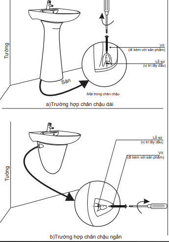 cách lắp đặt chân lavabo treo tường