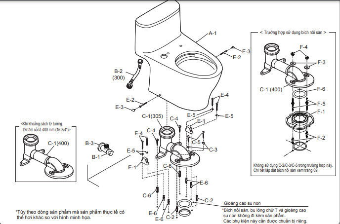 Sơ đồ phụ kiện chi tiết bồn cầu toto