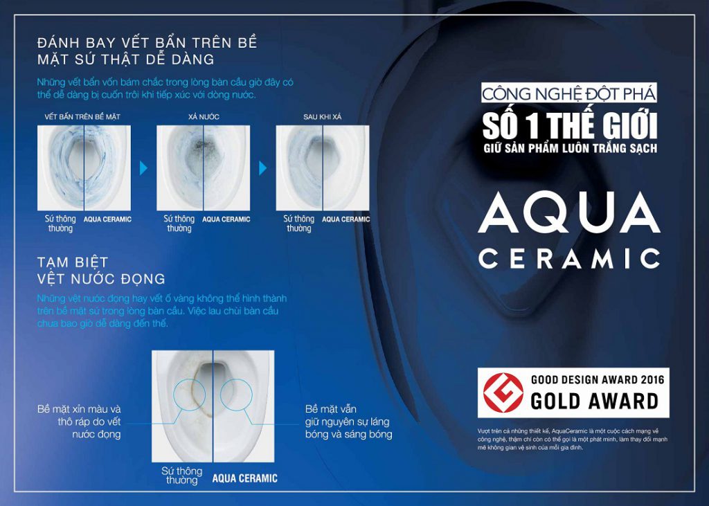 Công nghệ men Aqua Ceramic là gì ?