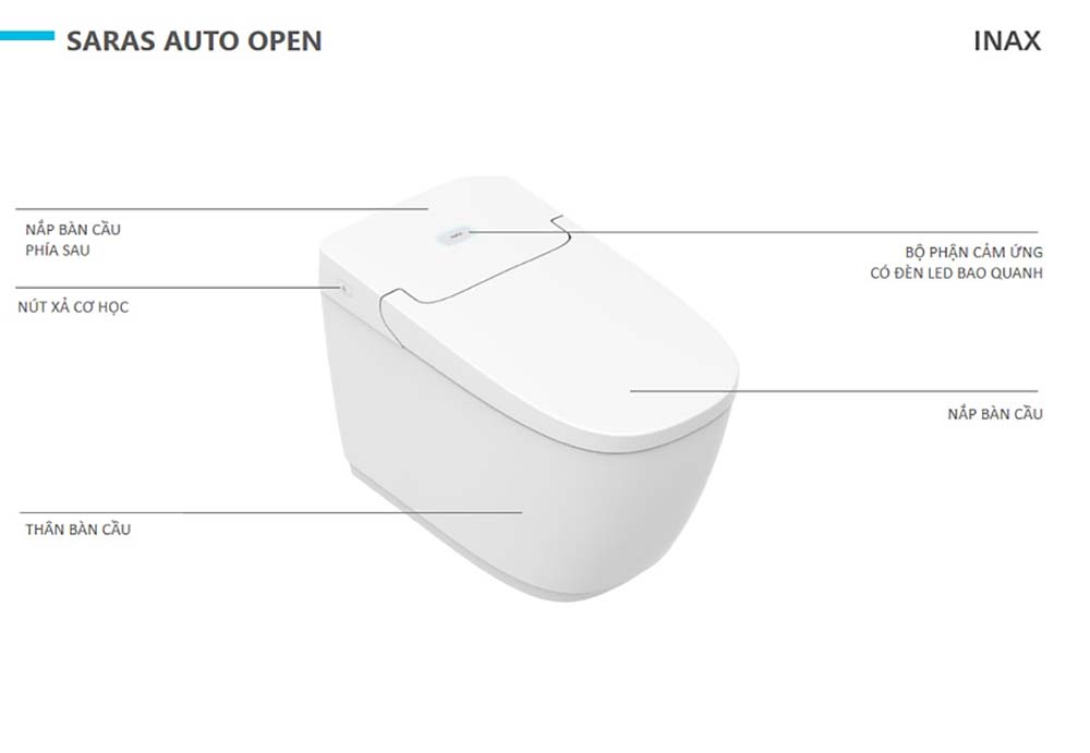 INAX AC-819VN SARAS AUTO OPEN