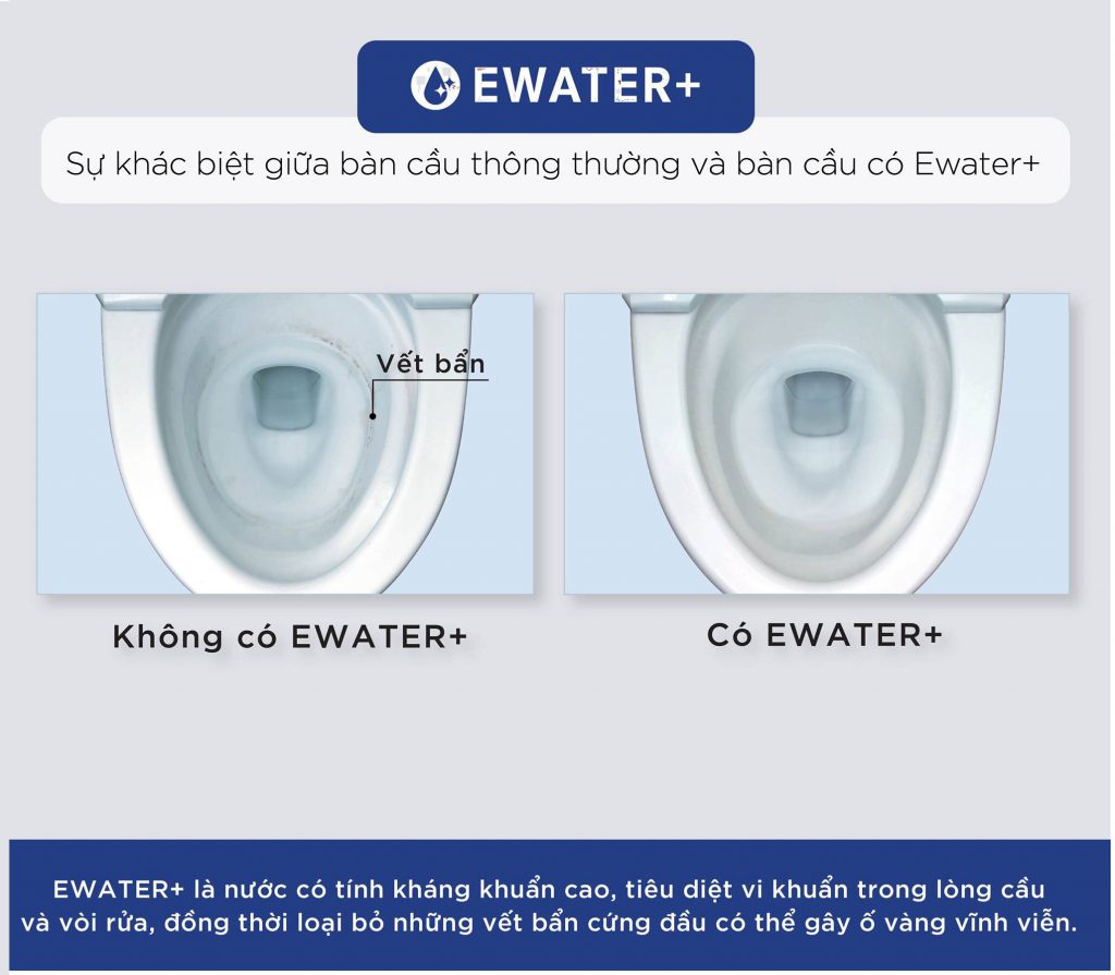 EWATER+