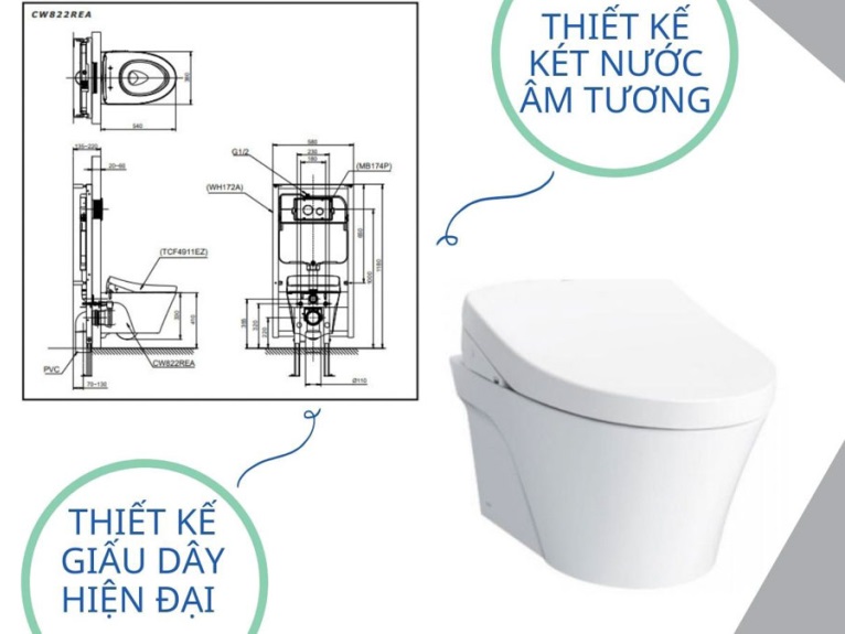 bồn cầu âm tường