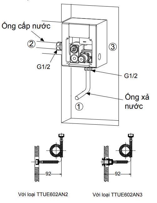  Lắp ống cấp nước bằng cách cố định vào vị trí đường ống tạm thời 