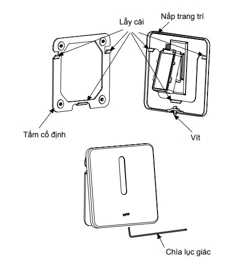 Bảng cố định