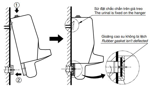 Đặt bồn tiểu nam lên giá treo