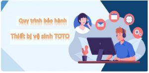 Quy trình bảo hành đầy đủ sản phẩm thiết bị vệ sinh Toto