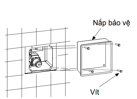 Tháo nắp bảo vệ 