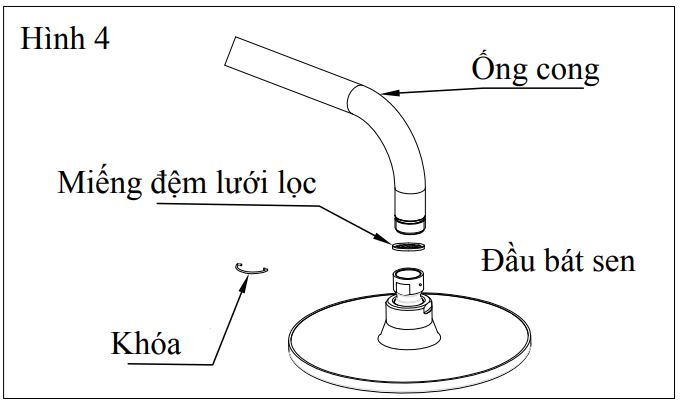 Hướng dẫn lắp đặt sen nóng lạnh- Lắp đặt bát sen