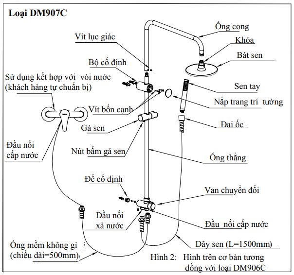Hướng dẫn lắp đặt sen nóng lạnh- lắp đặt thân sen