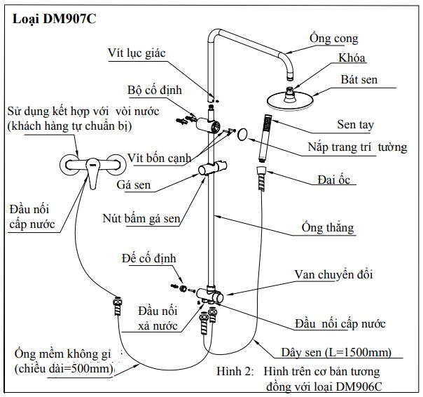 Hướng dẫn lắp đặt sen nóng lạnh- lắp đặt thân sen 